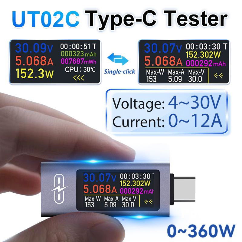 Tester USB UT02C con Schermo a - Logic Analyzer Usb recensione e prezzo